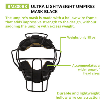 Champion Ultra Lightweight Umpire Face Mask With Everclean