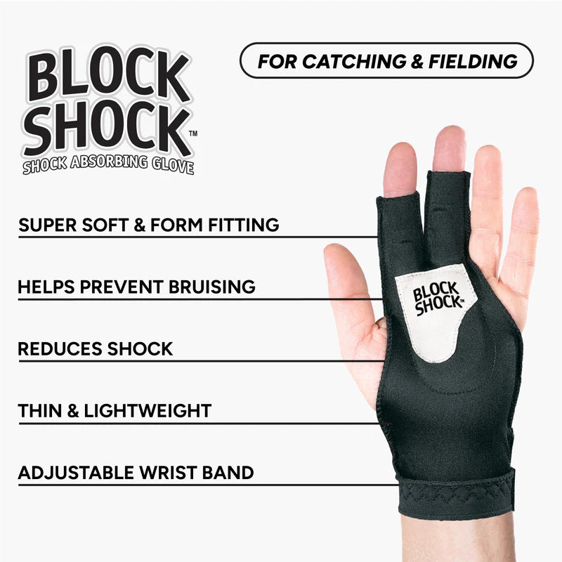 person's hand wearing Markwort Blockshock Absorbing Glove for adult on white background, featuring text about glove benefits.