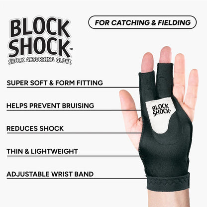 person's hand wearing Markwort Blockshock Absorbing Glove for adult on white background, featuring text about glove benefits.