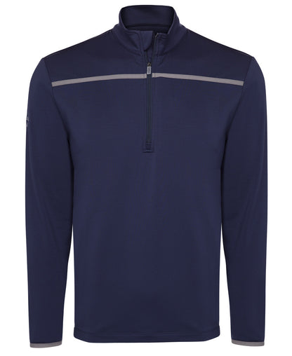 1/4 Zip Mock Pullover